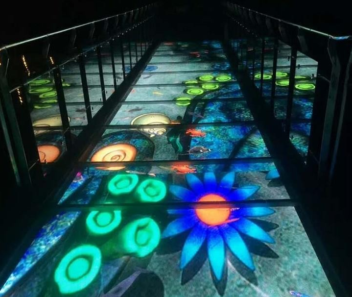 The Exploration About LED Floor Tiles-1