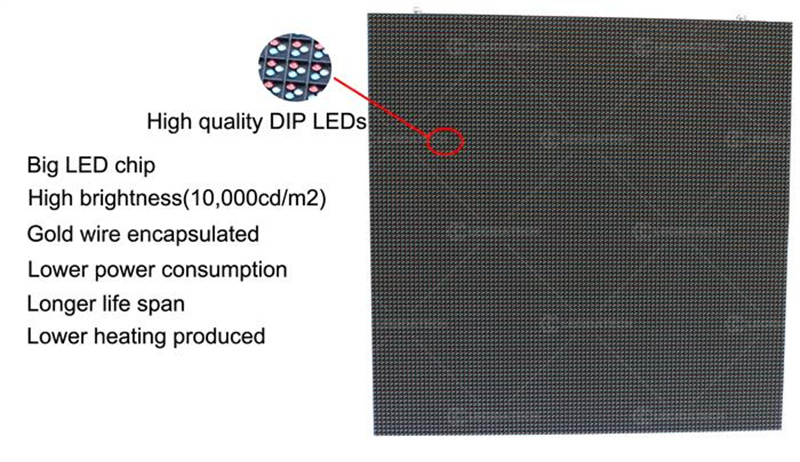 LED Display Panel with DIP LED Specifications