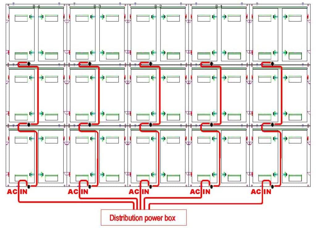 AC-cable-connection-1024x738