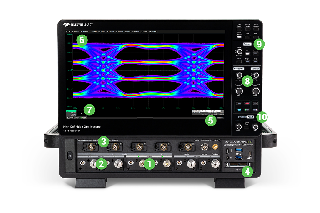1-wavemaster8000hd-65ghz-front-callouts