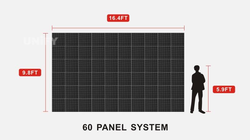 led screen size by cabinet
