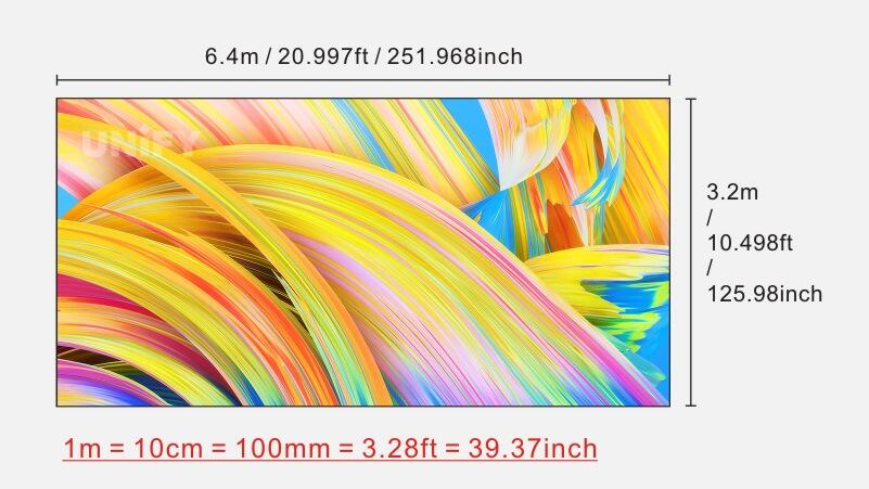 led screen size by mm ft inch