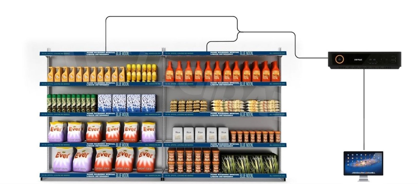 LED Smart Shelf Display | Retail LED Screen Supplier — LEGIDATECH