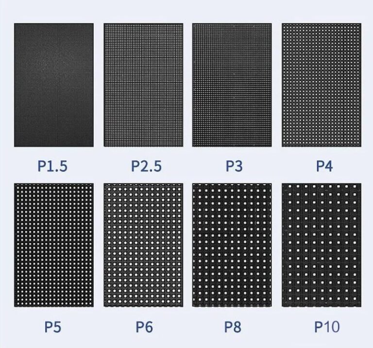 LED Pixel Pitch Viewing Distance: Important Parameters For Placing Your ...