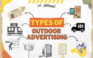 types of outdoor ads