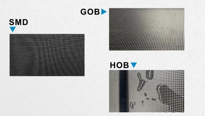gob and HOB p2.5 LED screen display