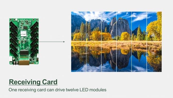 P2 LED module receiving card