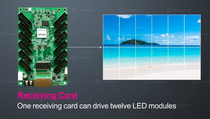 outdoor p10 led module-card