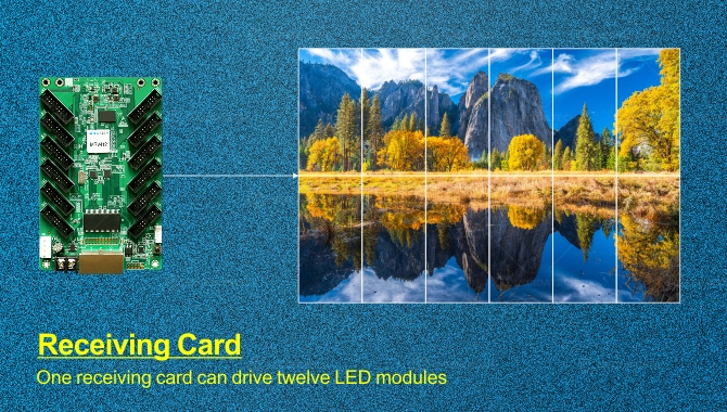 P1.5 LED Module-receiving card