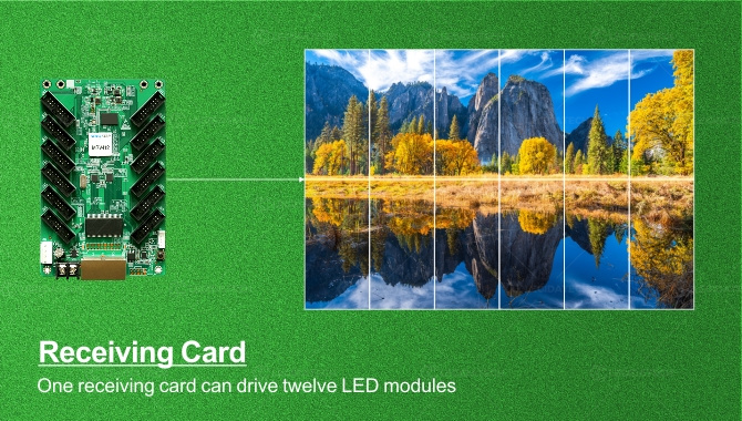 P1.8 LED module-card