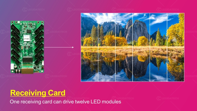 P4.81 LED module-card