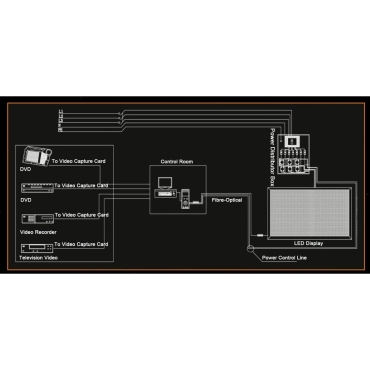 Stage LED display-Metastar-