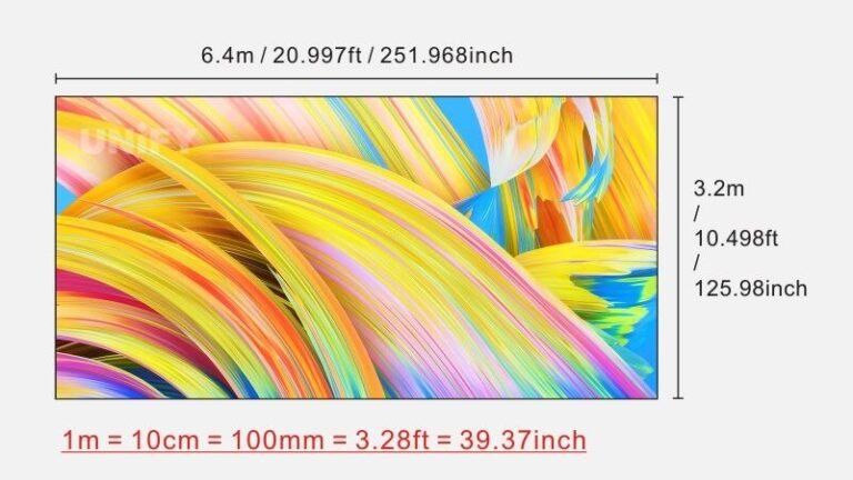 How to Measure LED Screen Size—2025 Guide