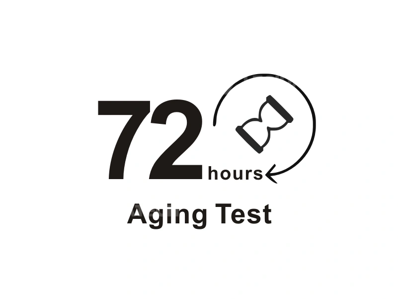 Strict Quality Testing