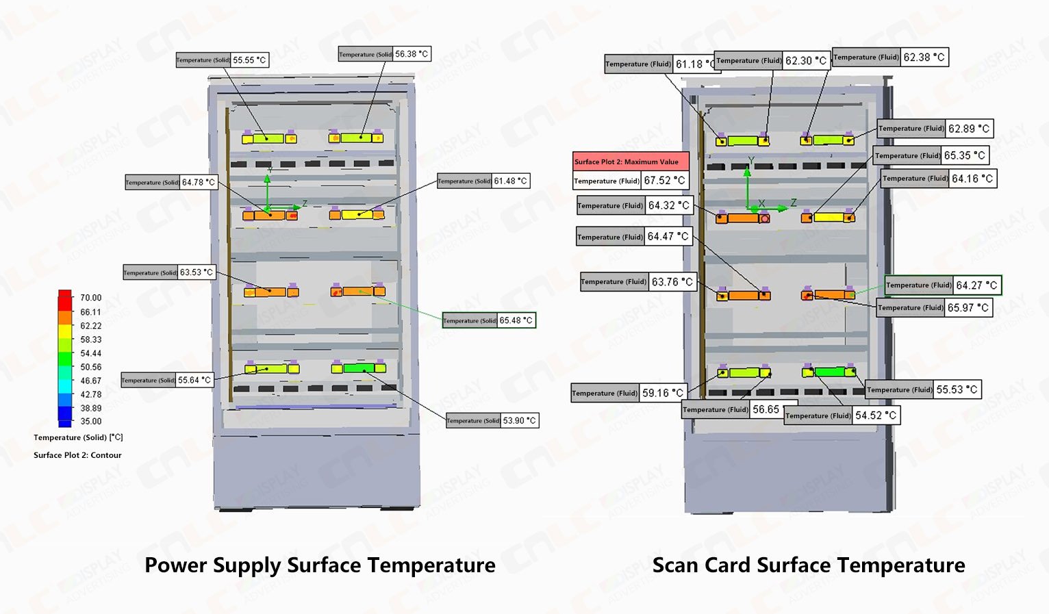 ip65-thermal-simulation-test-for-outdoor-display-1
