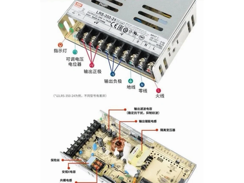 power supply