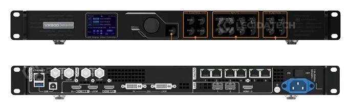 NovaStar VX600 rear panel showing HDMI DVI 3G-SDI input ports 6 RJ45 Gigabit Ethernet outputs and 2 optical fiber ports