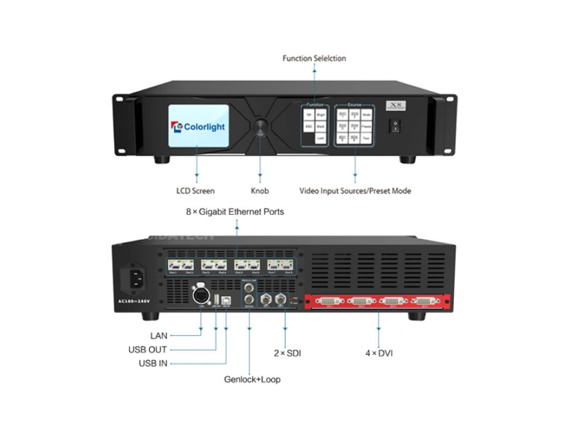 Colorlight X16 LED controller