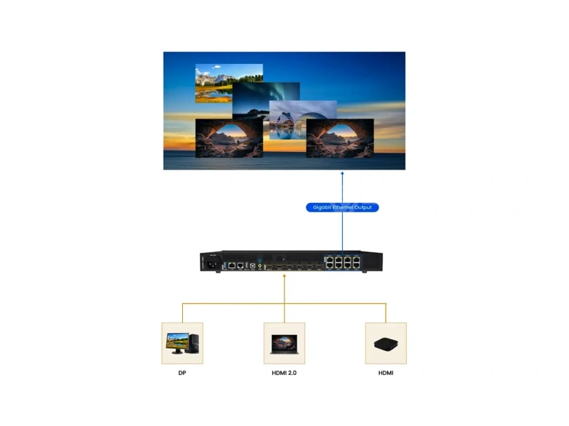 Colorlight X8m LED video controller