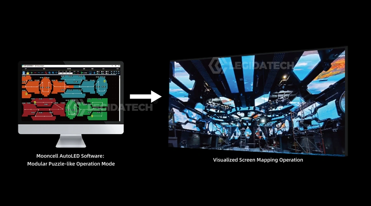 Creative irregular LED display with geometric transformation controlled by Mooncell B1200S controller