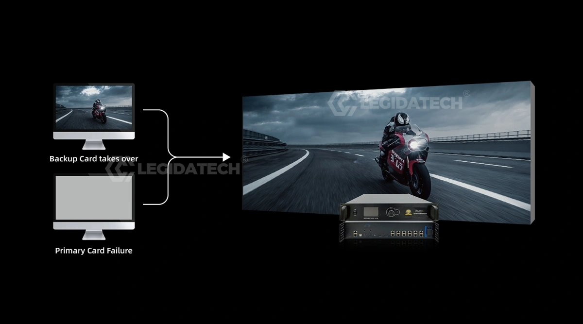 Immersive LED display experience center with creative pixel mapping by Mooncell B1200S controller