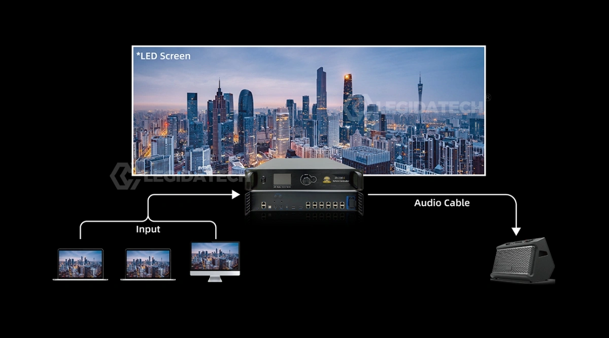 Mooncell B1200S creative controller system architecture diagram