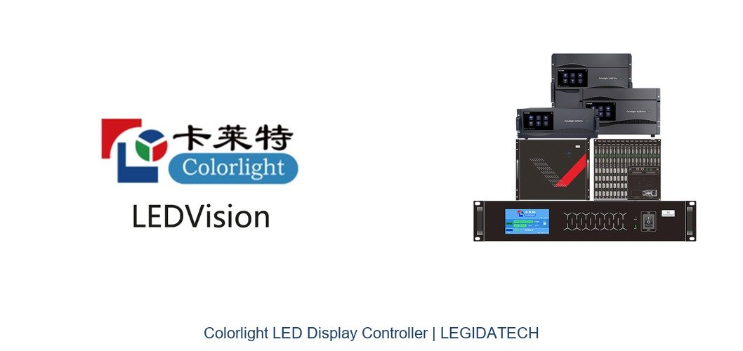 Complete Colorlight LED display controller product lineup with X Series sending cards, Z Series video processor, and i Series receiving cards