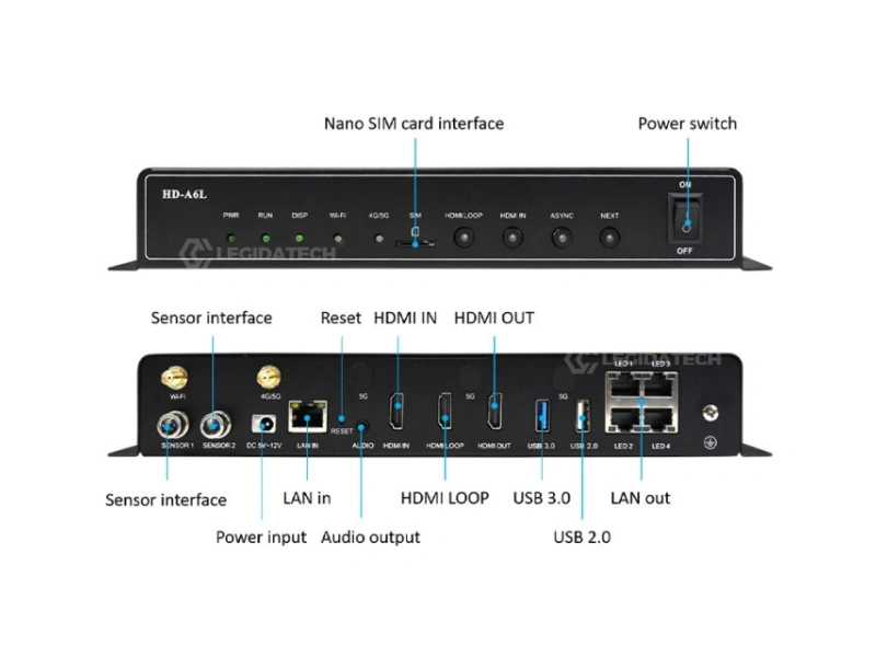 Huidu HD-A6L Android 11.0 smart LED display multimedia player front panel with LCD screen and function buttons
