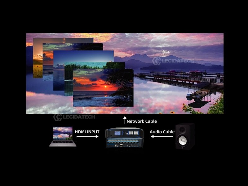 Mooncell M40 scene template management interface with 128 saved presets and scheduled switching timeline