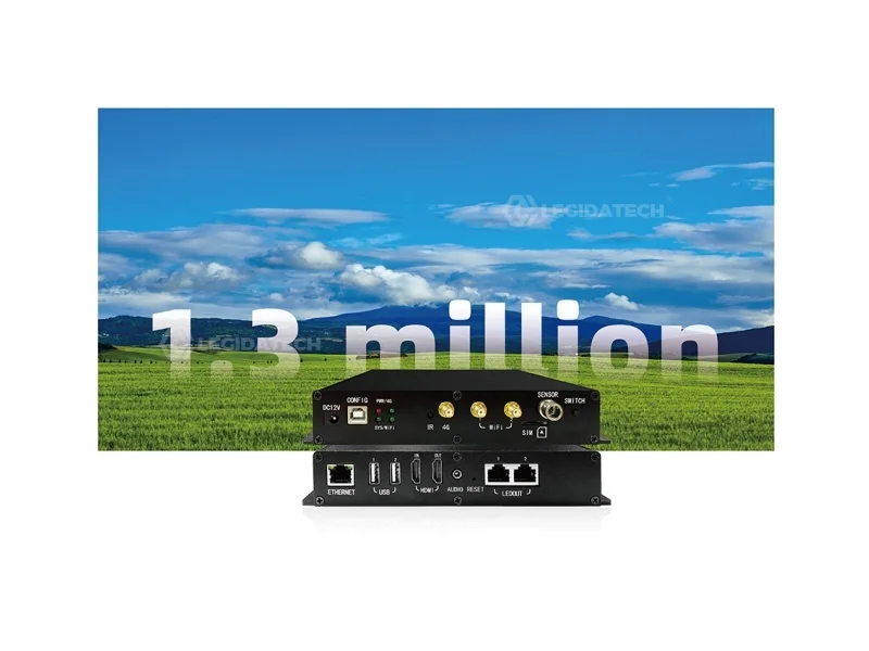 Mooncell MB400S LED display controller front interface panel close-up with all connector ports labeled