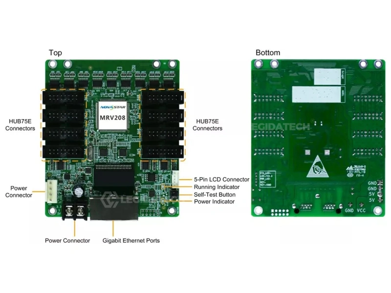 NovaStar MRV208-N budget-friendly LED receiving card for fixed installation displays