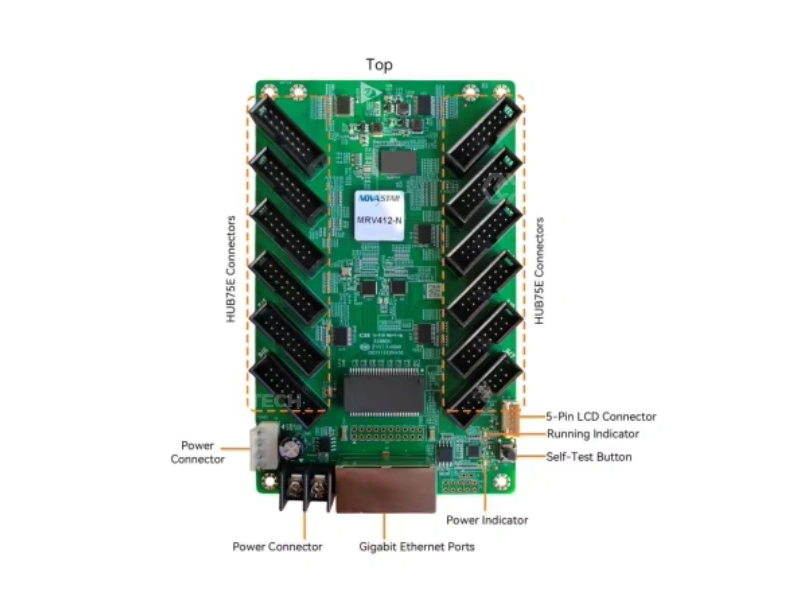 MRV412-N dual gigabit Ethernet ports for loop backup network redundancy