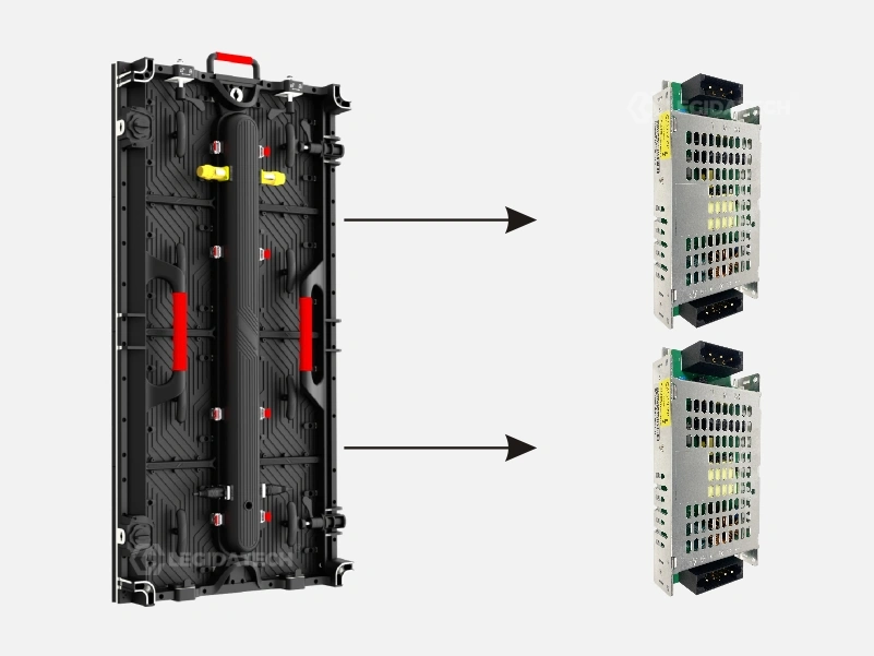 Inside an AF1000 indoor 500x1000mm rental LED display cabinet showing dual power supply backup modules installed in parallel