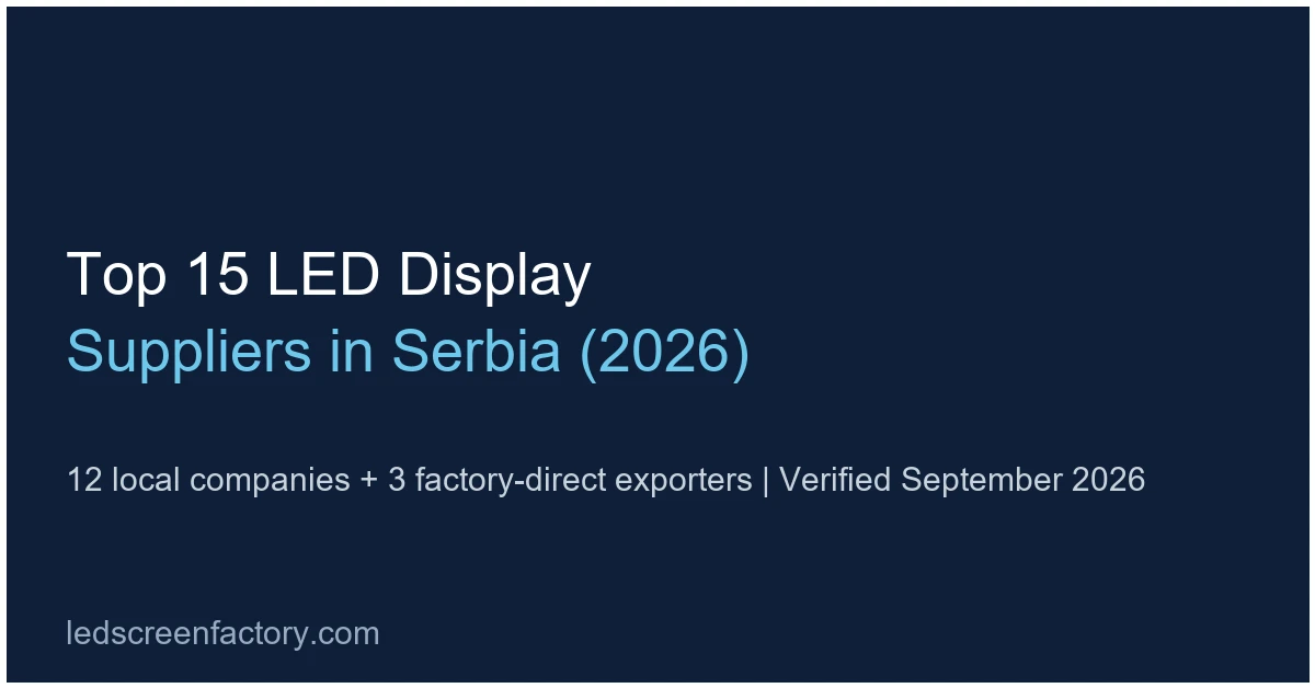 Top 15 LED display suppliers in Serbia 2026 — ranking cover, ledscreenfactory.com