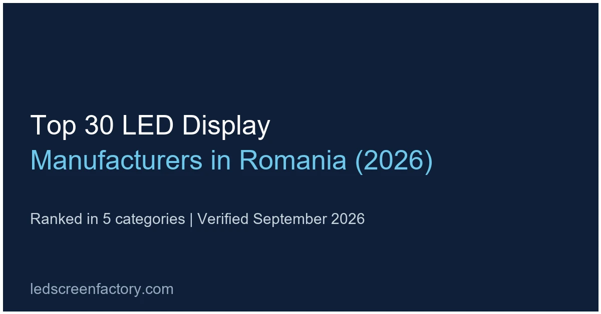 Top 30 LED Display Manufacturers in Romania 2026 cover