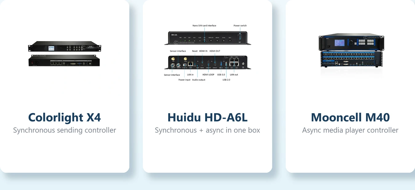 Real LED video wall controller hardware supplied by LED Screen Factory: Colorlight X4, Huidu HD-A6L and Mooncell M40 controllers