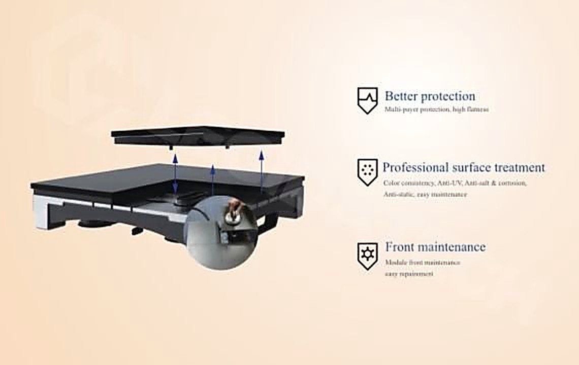 EXR LED cabinet exploded view with three feature callouts — better protection, professional surface treatment, front maintenance