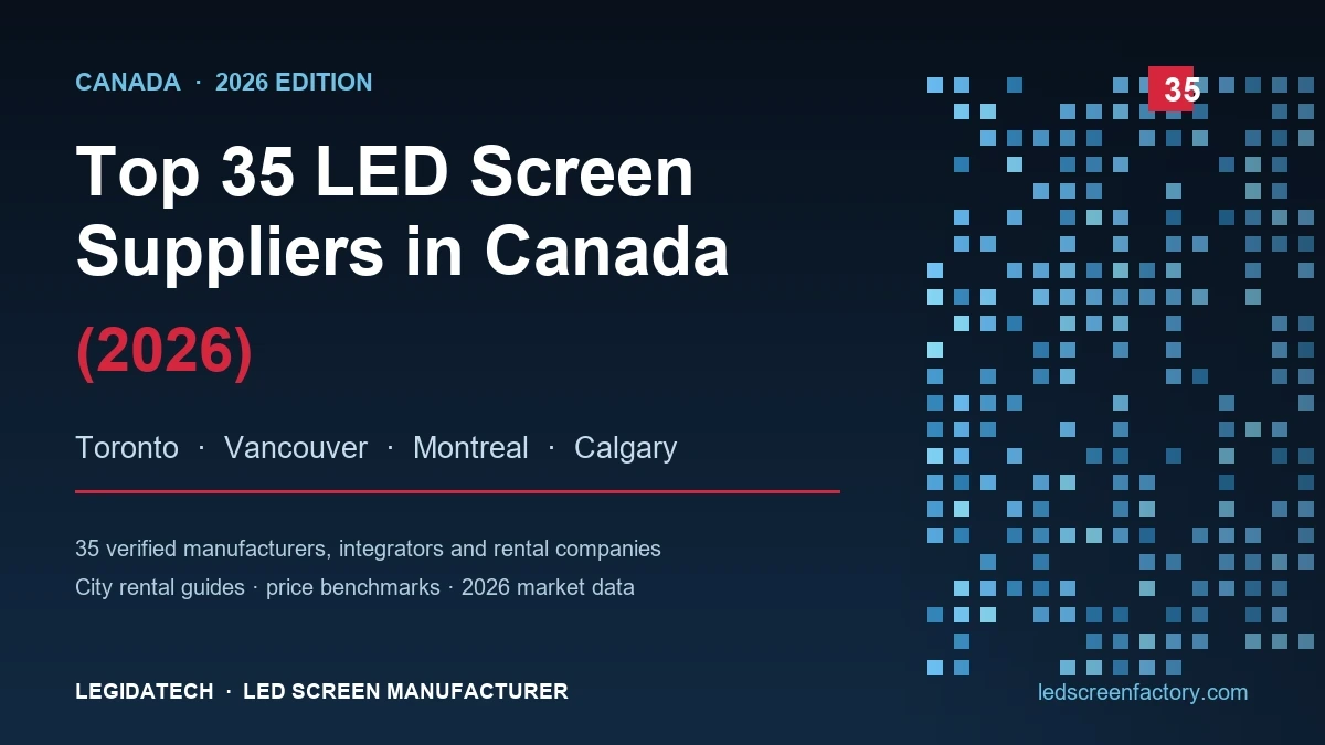 Top 35 LED Screen Suppliers in Canada (2026) cover