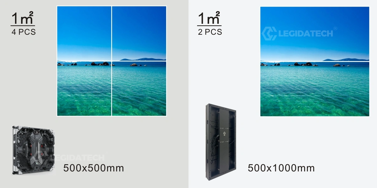 Side-by-side assembly comparison of 400 500x500mm floor tiles versus 200 500x1000mm floor cabinets for a 100 square meter LED floor