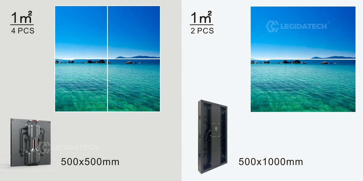 500x500mm and 500x1000mm floor tile screen layout comparison