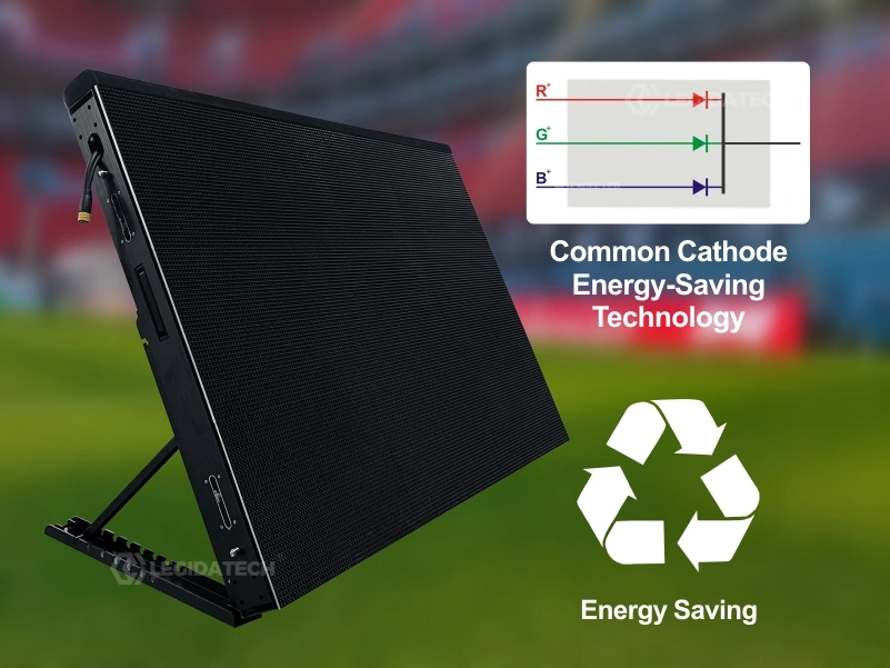 Common cathode power supply inside the ST960 cabinet — over 30% less power